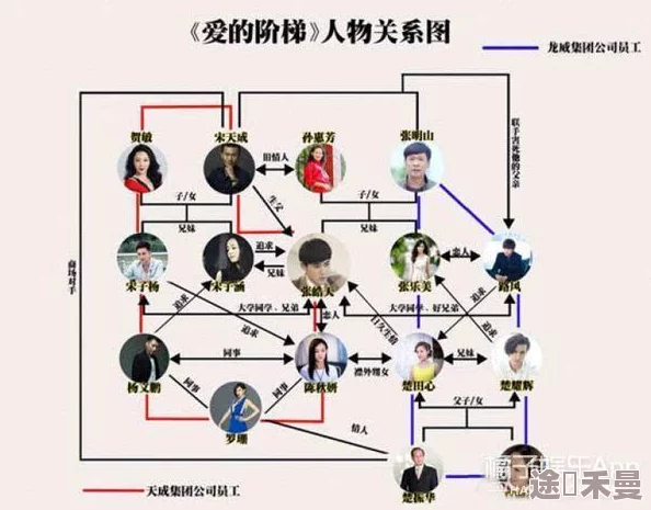 在厨房从后面挺进h：最新剧情发展引发观众热议，角色关系更加复杂，情节紧凑刺激