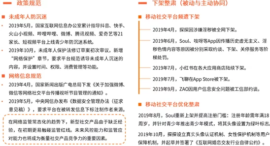黄色小视频日本最新进展消息：日本政府加强对成人内容的监管措施以保护未成年人并打击非法传播行为